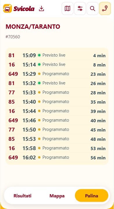 Palina Svicola: minuti all’arrivo, previsioni live verdi e orari programmati gialli